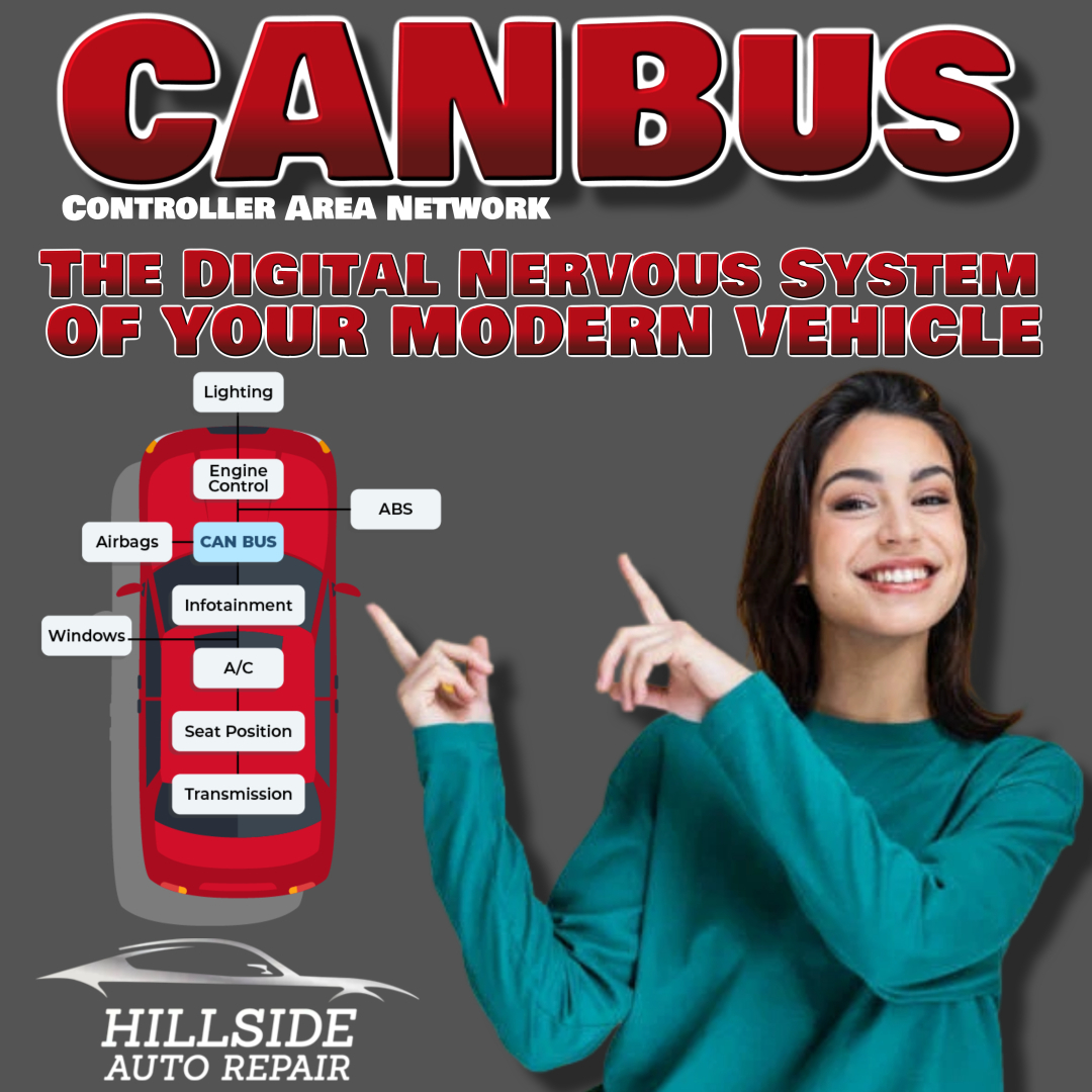 The Digital Nervous System of Your Commute: Demystifying Your Car's CAN Bus