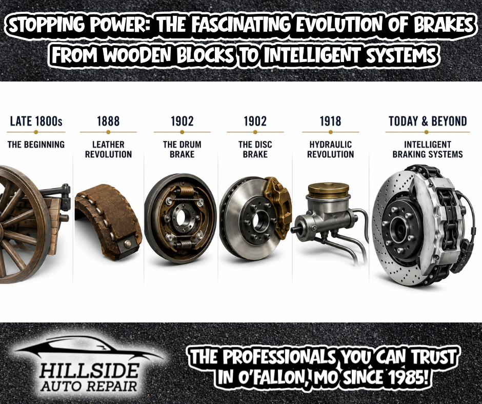 Stopping Power: The Fascinating Evolution of Brakes from Wooden Blocks to Intelligent Systems