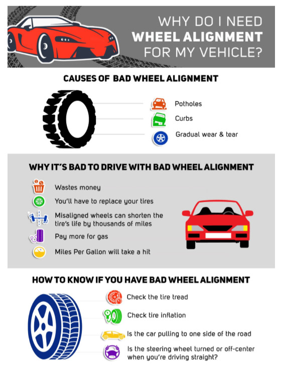 Why Do I Need A Wheel Alignment Hillside Auto Repair